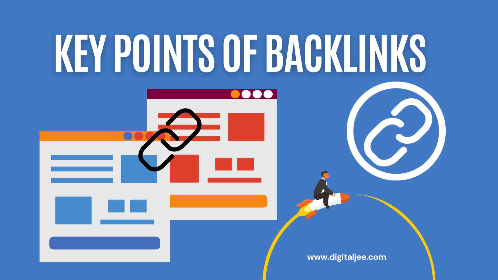 KeyPoints of High-Quality Backlinks