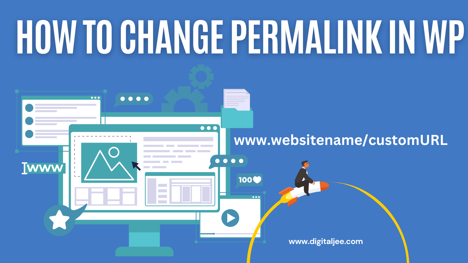 how to change permalink of a page in wordpress