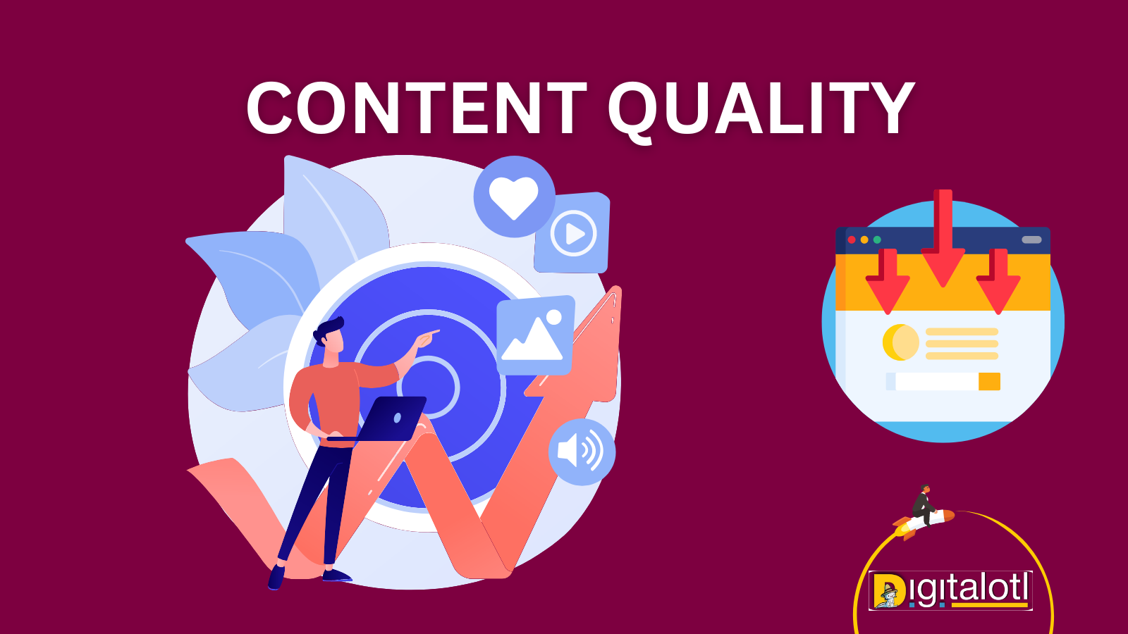 Content Quality