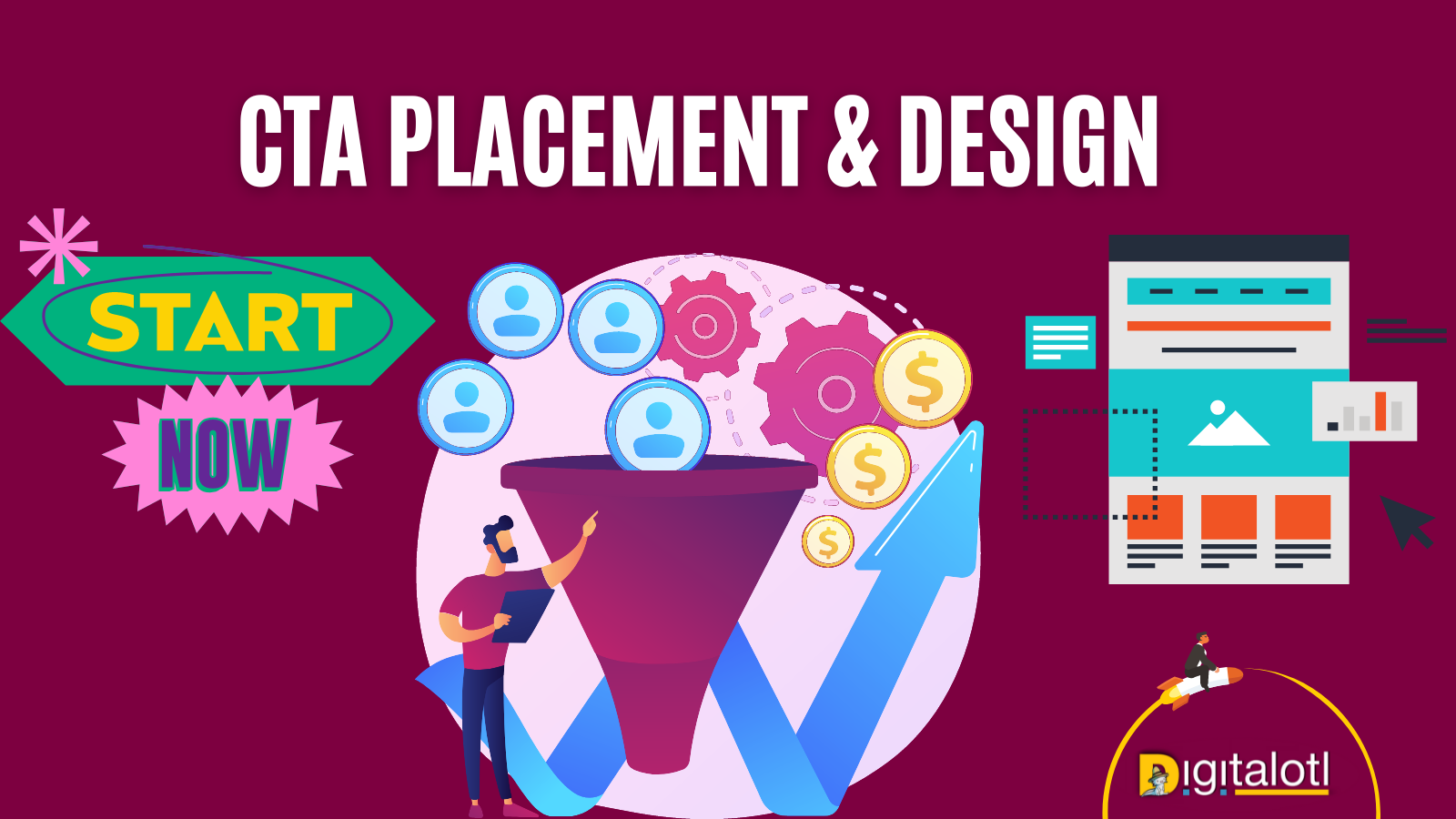 CTA Placement & Design