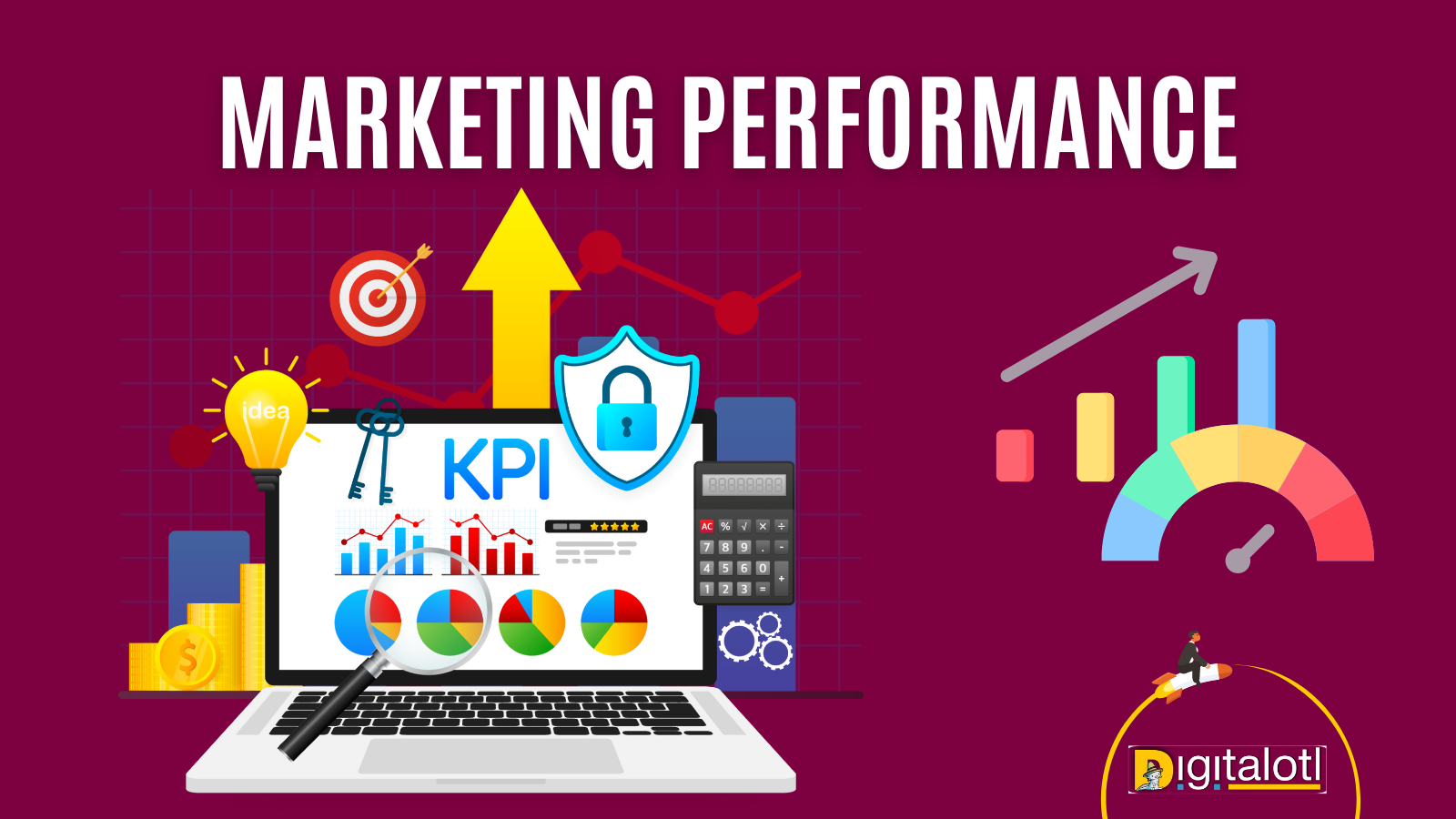 Marketing Performance