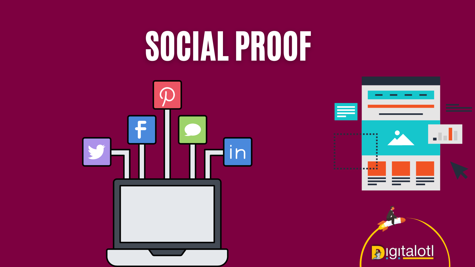 Social Proof