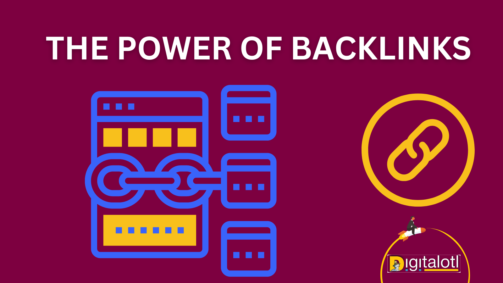 The Power of Backlinks Marketing Strategy